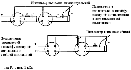 ИВС-1, извещатель выносной световой