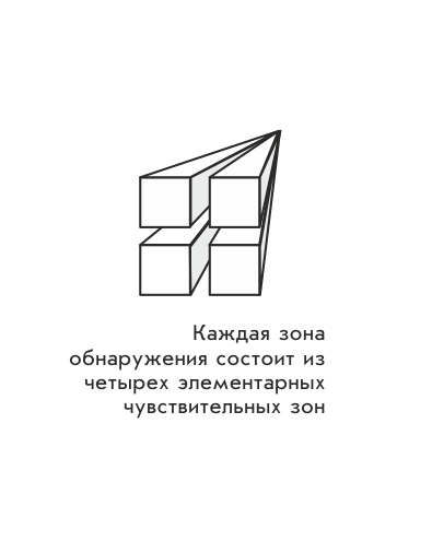 Астра-512, ИК извещатель, "защита от животных "
