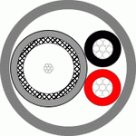 КВК-П-2 2х0,75 нг(А)-HF, комбинированный кабель для систем видеонаблюдения (Паритет) КВК-П-2 2х0,75 нг(А)-HF, комбинированный кабель для систем видеонаблюдения (Паритет)