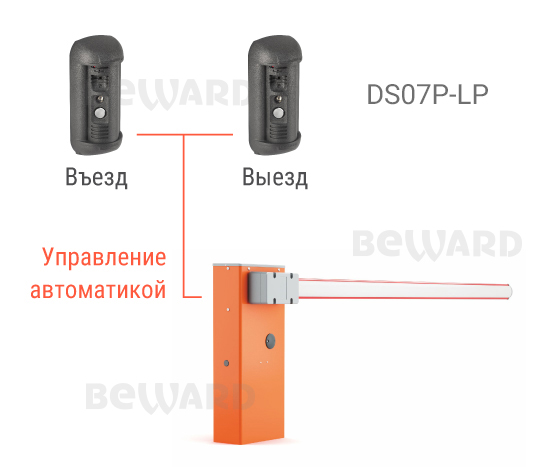 DS07P-LP, IP видеодомофон (Black, SD 4Gb) DS07P-LP, IP видеодомофон (Black, SD 4Gb)