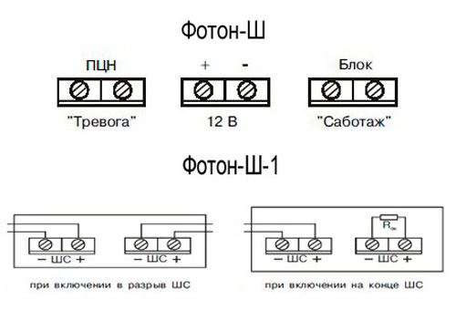 Фотон-Ш, ИК датчик