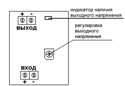 ПН-12/24-1,0, преобразователь