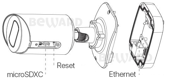SV3210RCB, IP-видеокамера