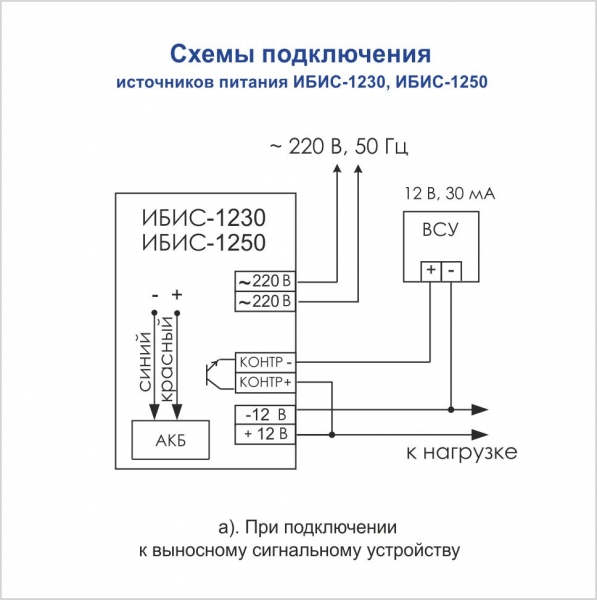 ИБИС-1250, источник питания