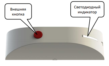 Вектор ВС-СКС, кнопка сигнальная