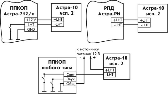 Астра-10 исп.2, световой оповещатель, 12В