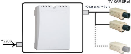 SKAT-VN AC-24Р/5 источник питания, сетевой, выходы 24VАС, макс. ток 5А