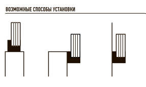 ELAC, Лампа сигнальная с антенной, 230В