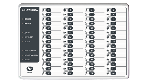 RS-201BVI, блок индикации