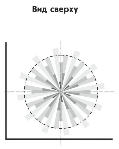 Астра-7 исп. А, ИК извещатель потолочный