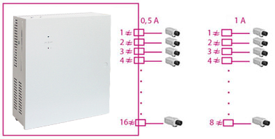 SKAT-VM.16, источник питания