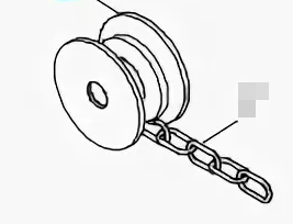 119RIX016, Цепь с креплением CAT-I