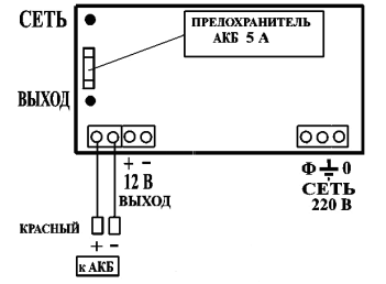 ББП Рапан-40, ИБП 12В/4А