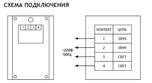 Марс 220-КУ, оповещатель светозвуковой