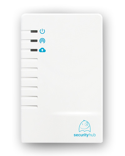 Security Hub с видеокамерой, комплект GSM сигнализации
