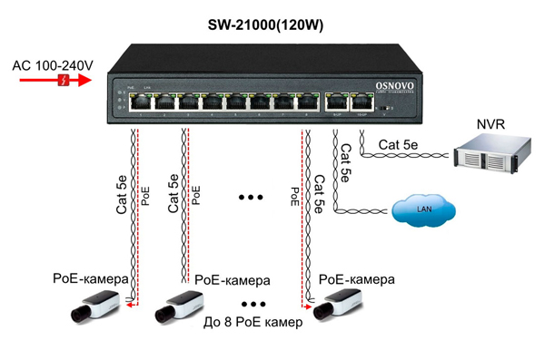 SW-21000(120W) схема.jpg