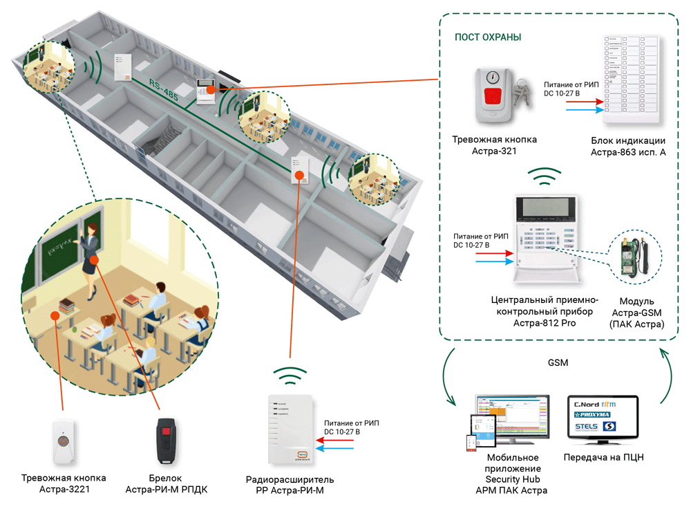 trevozhnaya-signalizatsiya-shkoly-2023.png trevozhnaya-signalizatsiya-shkoly-2023.png