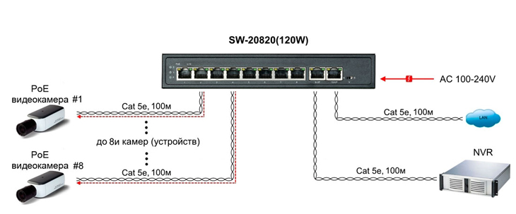 SW-20820(120W) схема.jpg