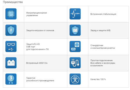 SKAT-UPS 1500/900, источник питания