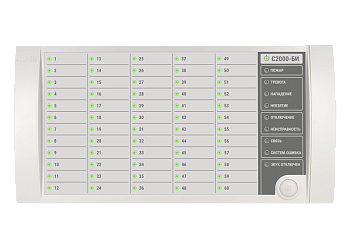 С2000-БИ 2хRS485, блок индикаторов