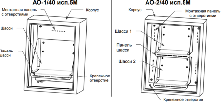 АО-2/40 исп.5М, отсек аккумуляторный