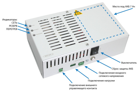 SKAT-UPS 500/300 DIN