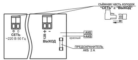 ББП Рапан-10П исп.1.2, ИБП, 12В/1А