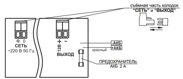 ББП Рапан-10П исп.1.2, ИБП, 12В/1А