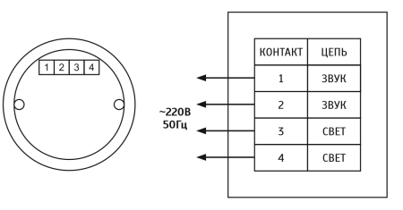 Марс 220-КП, оповещатель светозвуковой