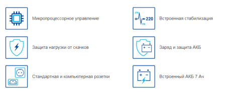 Rapan-UPS 600, ИБП, 220В/600ВА