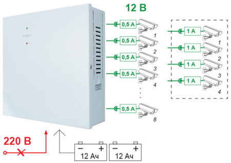 SKAT-VM.8, источник питания