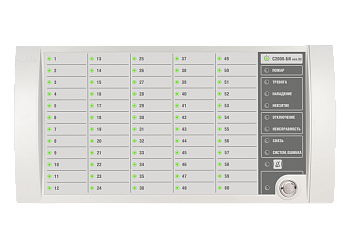 С2000-БИ исп.02 2хRS485, блок индикаторов