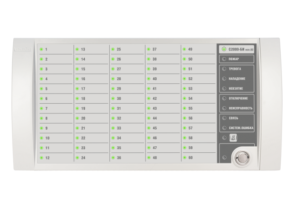 С2000-БИ исп.02 2хRS485, блок индикаторов