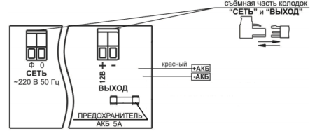 ББП Рапан-30П, ИБП, 12В/3А