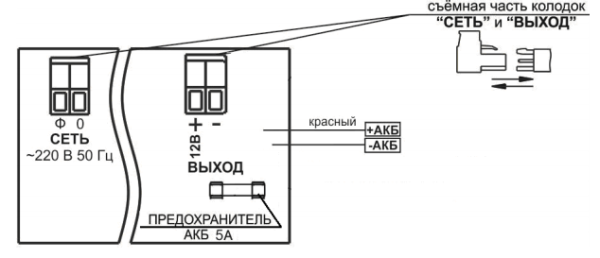 ББП Рапан-30П, ИБП, 12В/3А