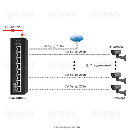 SW-70800-I,  коммутатор