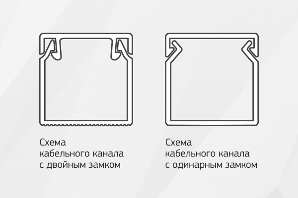 Кабель-канал 60х40 белый 2-й замок в п/э (40м/уп) (Промрукав), PR.0560401
