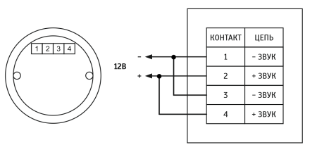 Марс 12-ЗП-М1, оповещатель звуковой
