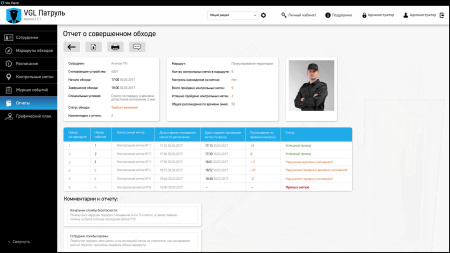 Лицензионный ключ ПО VGL Патруль  Лицензионный ключ ПО VGL Патруль