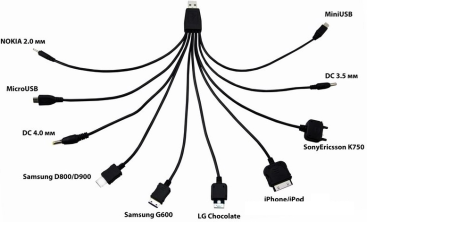 USB кабель 10 в 1 microUSB/miniUSB/30 pin/LG Chocolate/Samsung/SonyEricsson/DC 3.5/DC 4.0/Nokia  (18-1196)