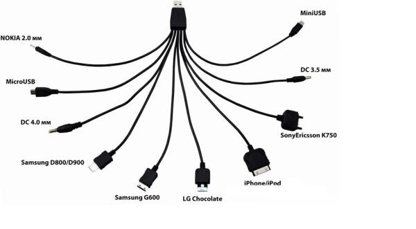 USB кабель 10 в 1 microUSB/miniUSB/30 pin/LG Chocolate/Samsung/SonyEricsson/DC 3.5/DC 4.0/Nokia  (18-1196)