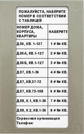 БВД-432NP, блок индикации БВД-432NP, блок индикации