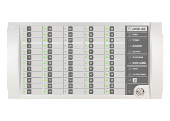 С2000-БКИ 2хRS485, блок контроля и индикации