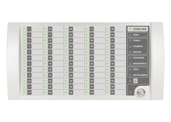 С2000-БКИ 2хRS485, блок контроля и индикации