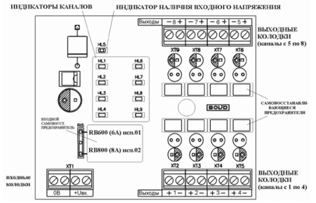 БЗК исп.02, блок защиты коммутационный/40