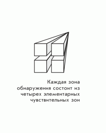 Астра-512, ИК извещатель, "защита от животных "