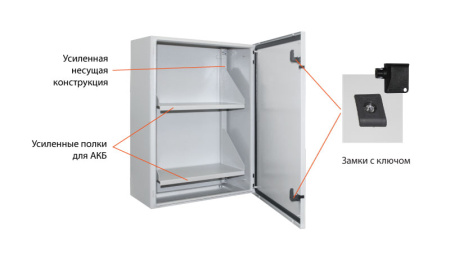 АО-2/100 исп. 5М, отсек аккумуляторный