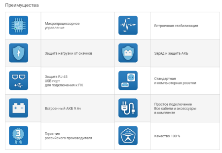SKAT-UPS 2000/1200 (SKAT-UPS 2000-LI-2x9), источник питания