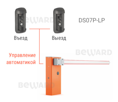 DS07P-LP, IP видеодомофон (Black, SD 4Gb) DS07P-LP, IP видеодомофон (Black, SD 4Gb)