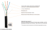 Кабель NETLAN EC-UU004-5E-PE-SW-BK внешний с тросом Кабель NETLAN EC-UU004-5E-PE-SW-BK внешний с тросом